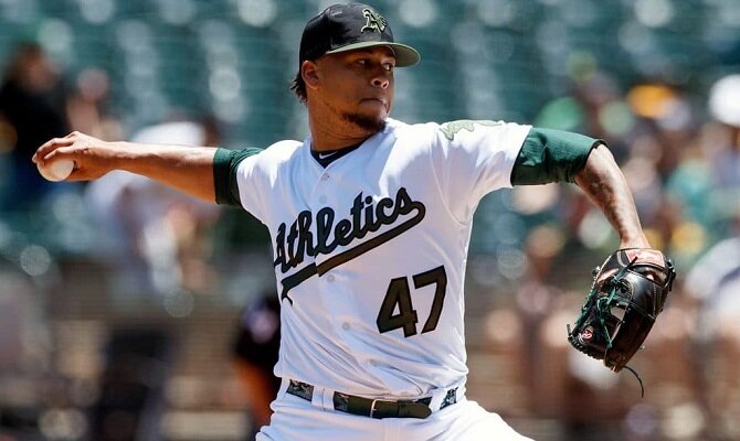 Frankie Montas, de vuelta con los Atléticos de Oakland.