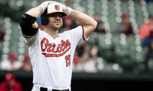 Yanquis de Nueva York vs Orioles de Baltimore – Análisis, cuotas y resultados del partido – 30/07/2018