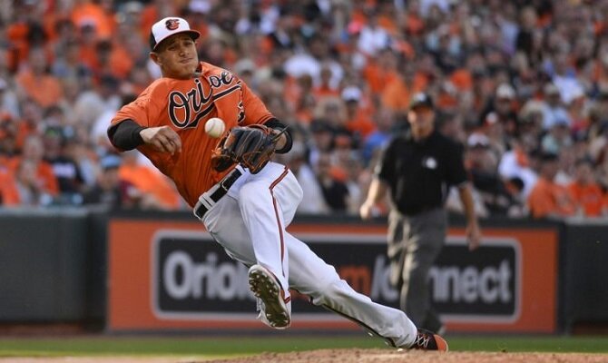 Seattle Mariners vs Baltimore Orioles – Análisis, cuotas y resultados del partido – 14/08/2017