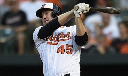 Yanquis de Nueva York vs Orioles de Baltimore- Análisis, cuotas y resultados del partido – 14/09/2017